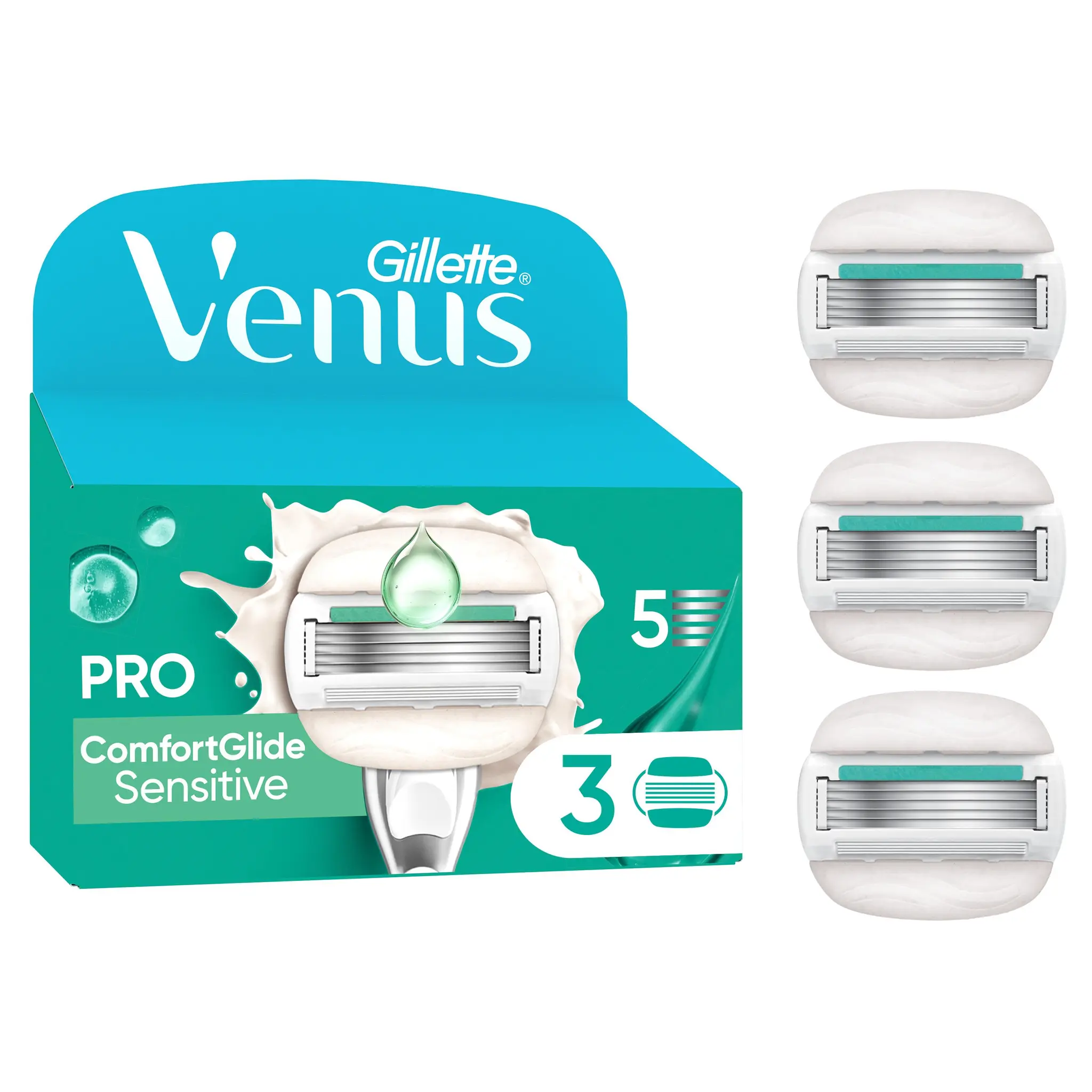 GILLETTE Venus Pro ComfortGlide Sensitive recharges 5 lames