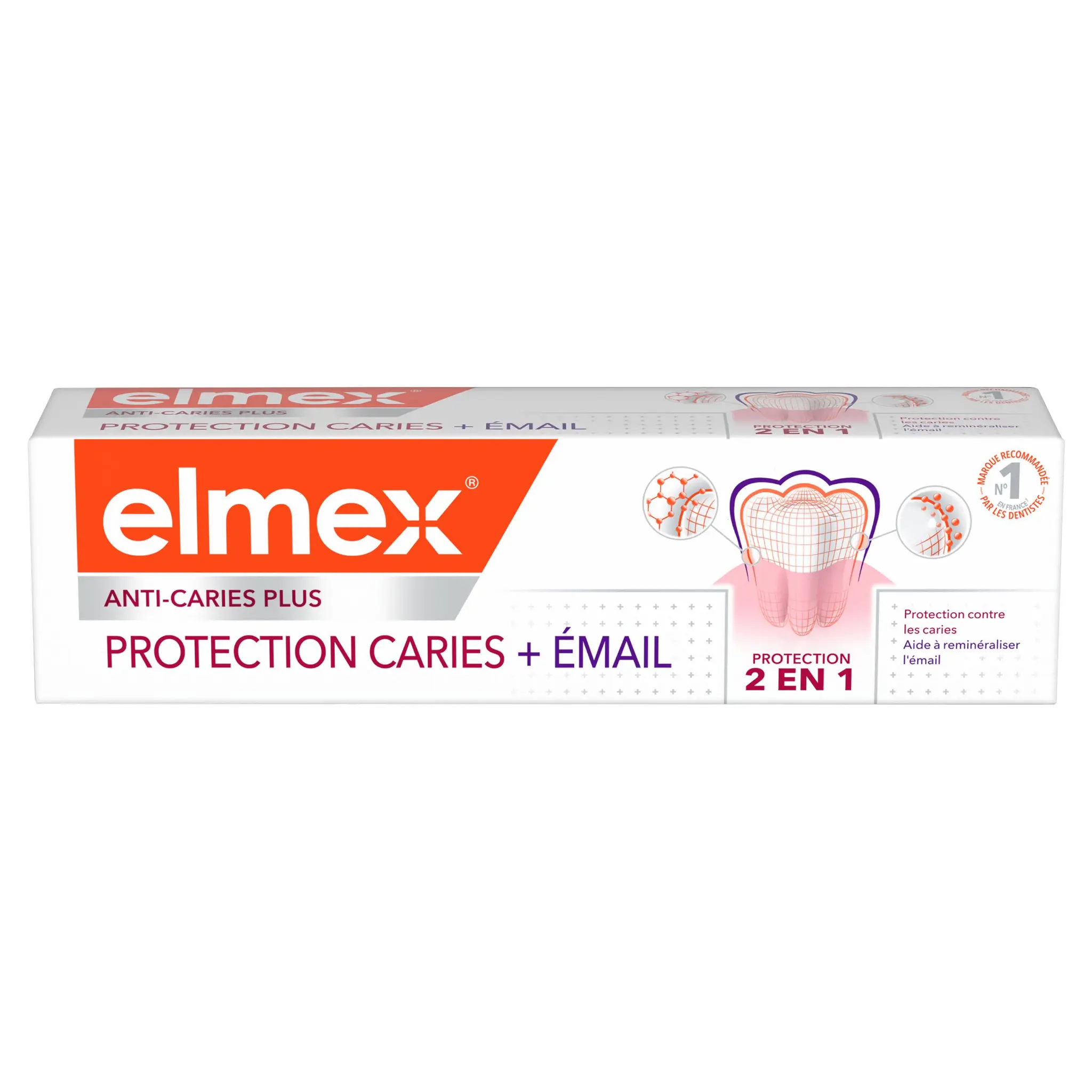 ELMEX Protection Caries Et Email Dentifrice protection caries et email