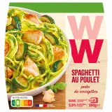 WEIGHT WATCHERS Spaghetti au poulet et pesto de courgettes
