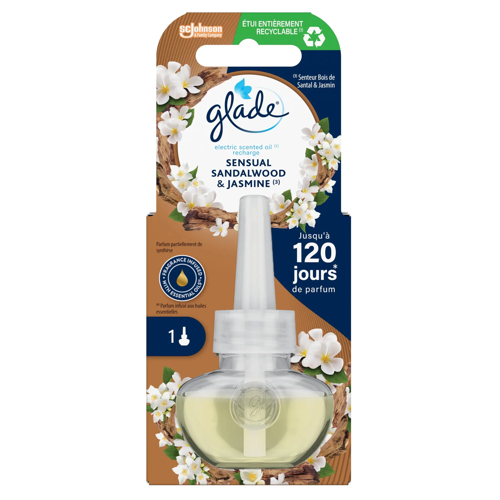 GLADE Recharge pour diffuseur électrique bois de santal et jasmin
