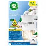 AIR WICK Diffuseur électrique fleur de coton