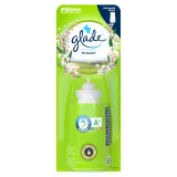 GLADE Recharge diffuseur Sense & spray muguet