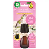 AIR WICK Recharge pour diffuseur désodorisant au jasmin