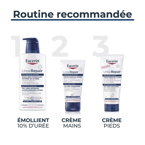 Eucerin UreaRepair Émollient Hydratant Intense 10% d'Urée 250ml
