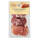 Assortiment de Charcuterie Corse REFLETS DE FRANCE