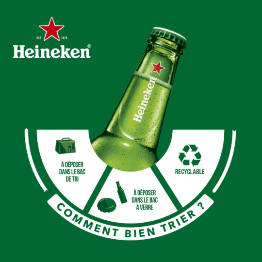 Bière Blonde 5% HEINEKEN