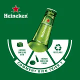 Bière Blonde 5% HEINEKEN