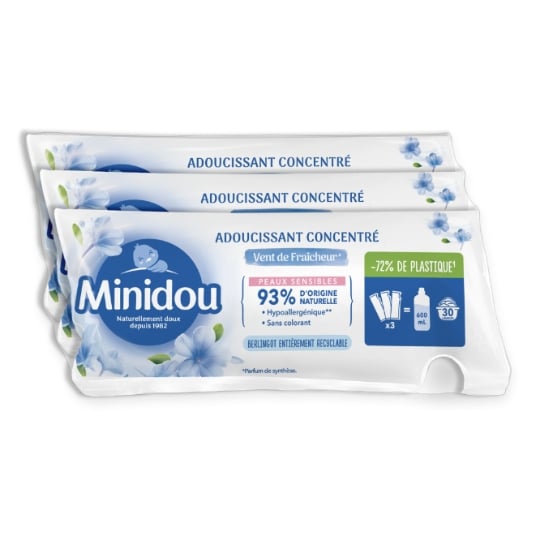 Adoucissant Concentré Vent de Fraîcheur MINIDOU