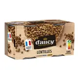 Lentilles D'AUCY