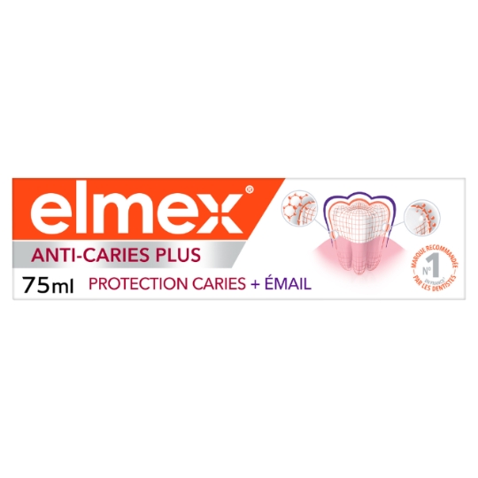 Dentifrice Protection Caries et Email ELMEX