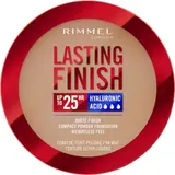 Fond de teint Poudre Longue tenue Mat Teinte Latte (010) Lasting Finish RIMMEL