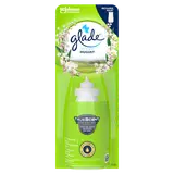 Désodorisant Recharge Diffuseur Sense&Spray Muguet aux huiles essentielles GLADE18mL