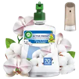 Mèche active senteur eaux fraîches AIR WICK, 375ml