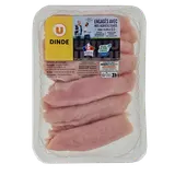Escalope de dinde,  France, 6 pièces