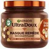 Masque cheveux reconstituant - Trésors de miel, Ultra Doux (340 ml)