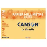 Canson Papier Millimétré A4 90Gr/M², 12 Feuilles